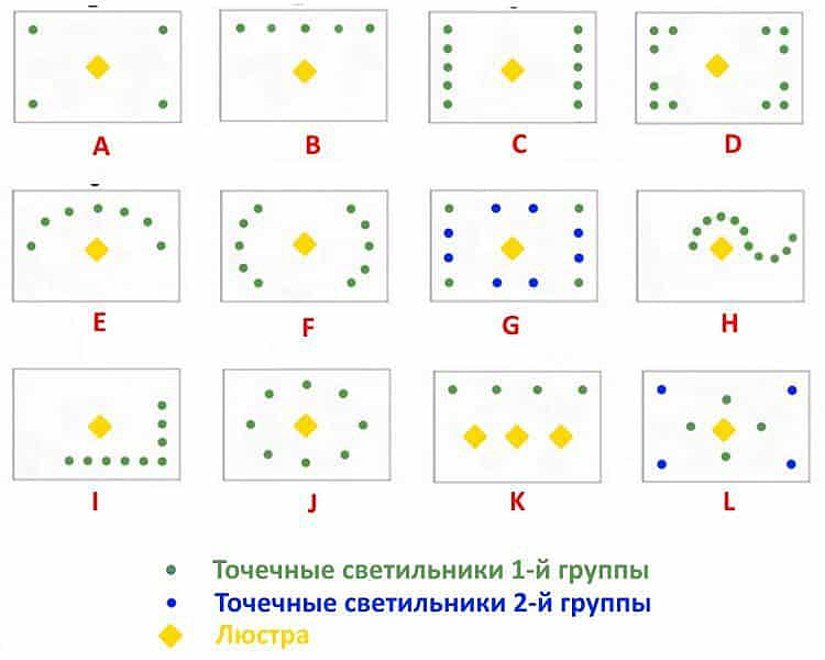 Схема расположения светильников на натяжном потолке в кухне 6 кв м фото