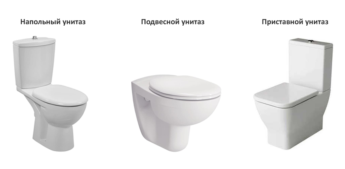 Деликатный вопрос: как выбрать унитаз, чтобы он был удобным