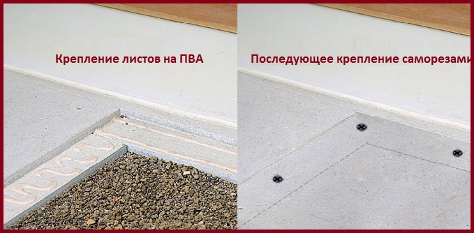 Выбор гвл для пола и устройство пола из гвл: специфика монтажных работ