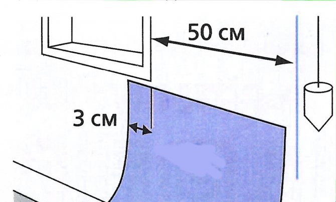 Как правильно клеить метровые флизелиновые обои