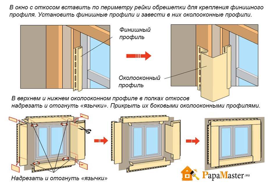 Установка подоконников в деревянном доме: особенности процесса