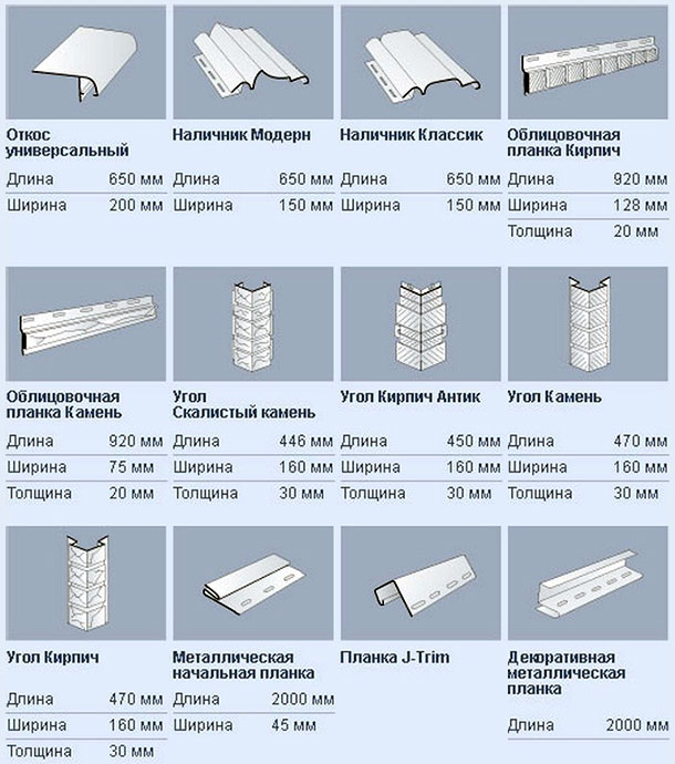 Стеновые панели пвх: свойства и характеристики