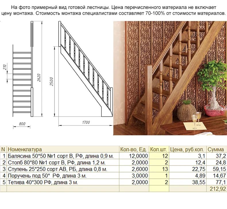Стандартная ширина лестницы в частном доме - всё о лестницах