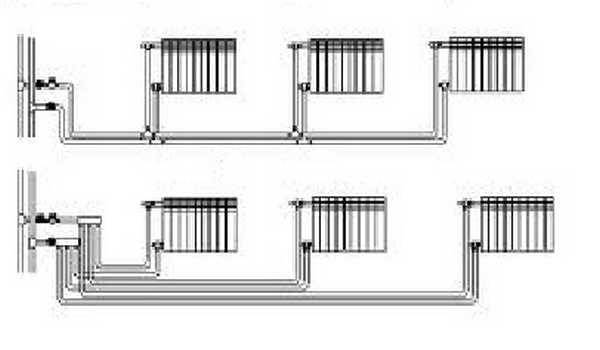 Коллекторная система отопления двухэтажного дома - схема и принцип работы