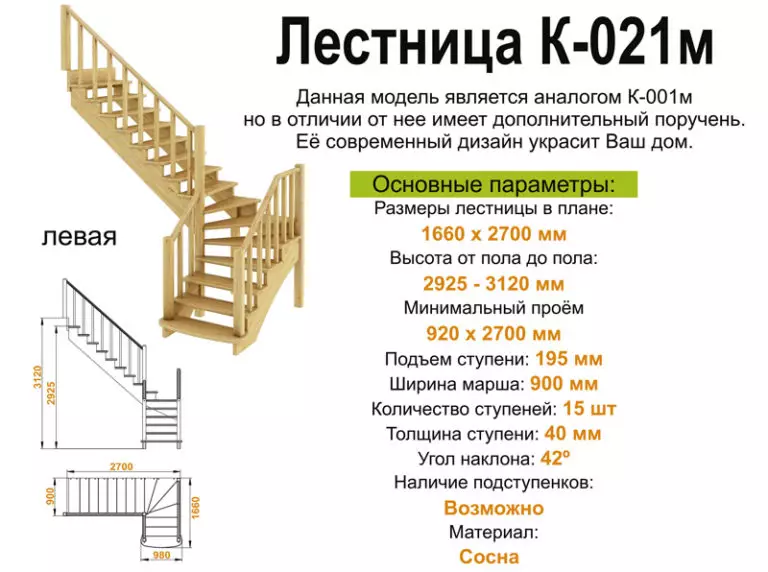 Формула для расчета лестницы — строим лестницу в частном доме