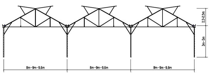Как построить чердачную и пристенную теплицу с односкатной крышей для зимнего выращивания своими руками (с видео)