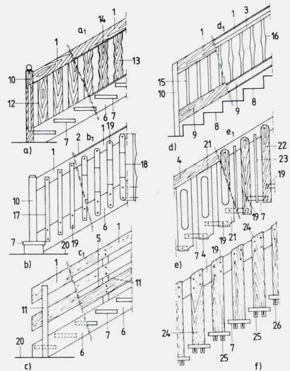 Перила для лестницы из дерева: описание, советы по изготовлению и установке
