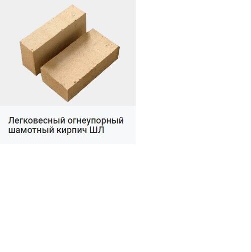 Огнеупорный кирпич: характеристики