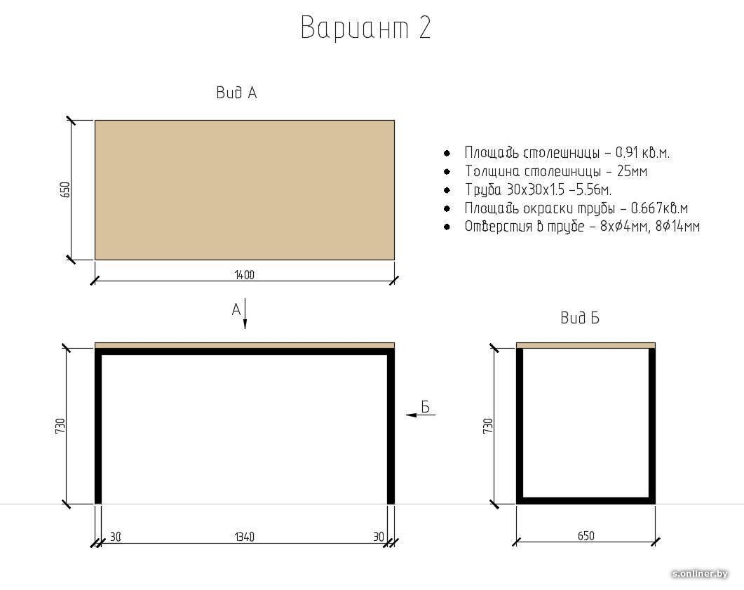 Размер кухонного стола: учёт размеров помещения, разнообразие конструкций, всевозможные формы