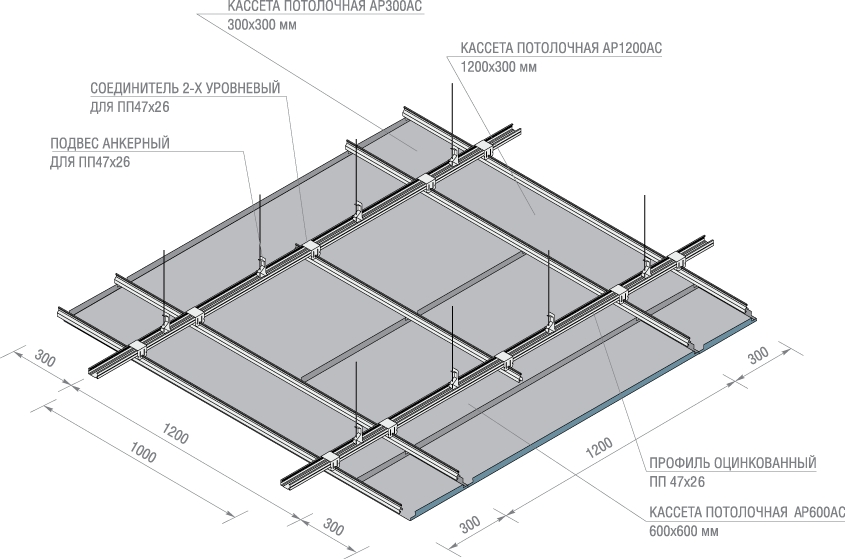 Плитка потолочная армстронг – подвесные потолочные покрытия из минеральной плитки