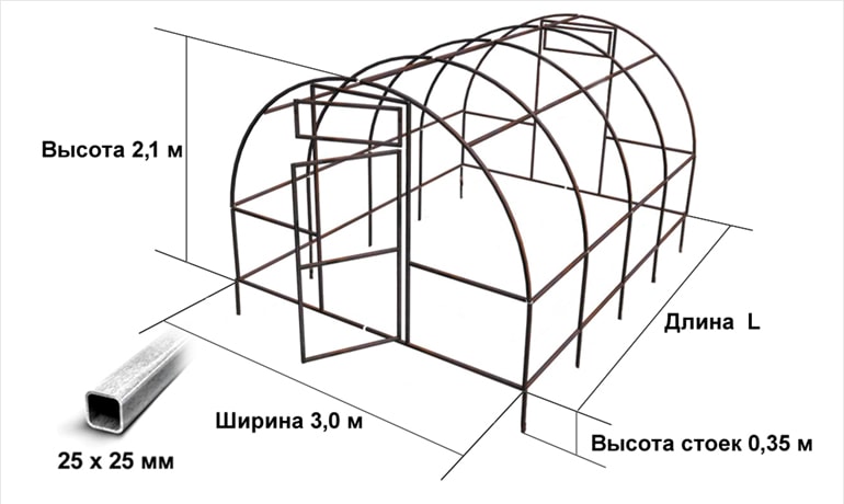 Теплицы из поликарбоната 2х4: шириной метр и длиной 8 метровый, парник урожай своими руками, тетра прямостенная