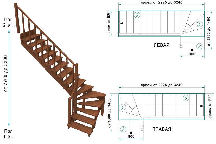 Лестница с забежными ступенями: особенности конструкции