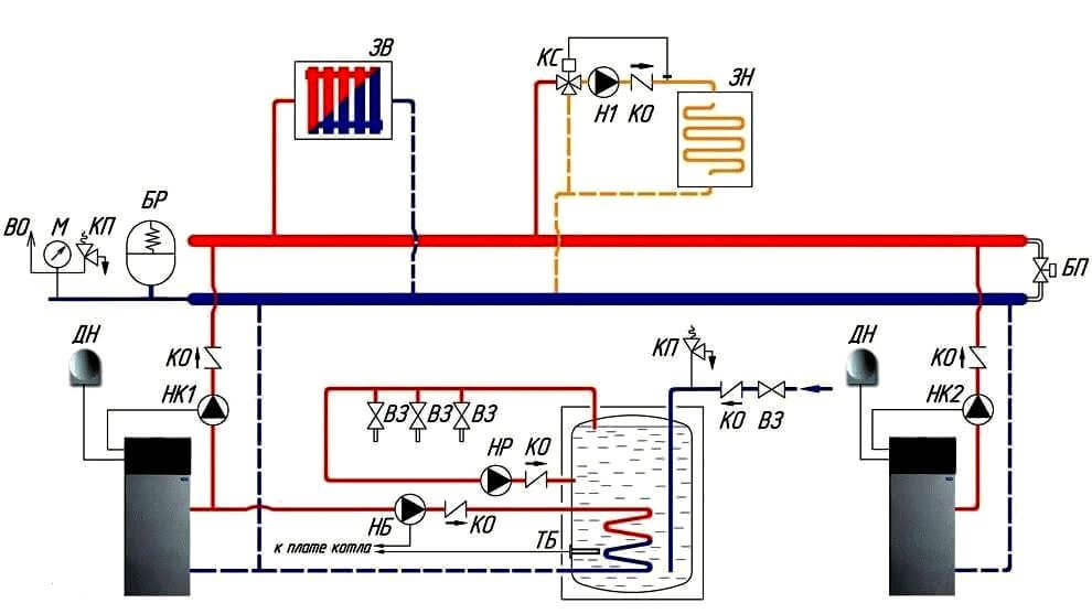 Схема отопления с бойлером косвенного нагрева схема подключения