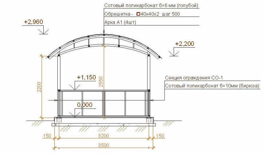 Беседка из металлопрофиля и поликарбоната чертежи и размеры