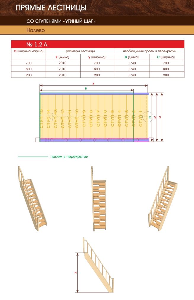 Лестница утиный шаг на второй этаж: чертеж, размеры. лестница гусиный (утиный) шаг: описание и конструктивные особенности