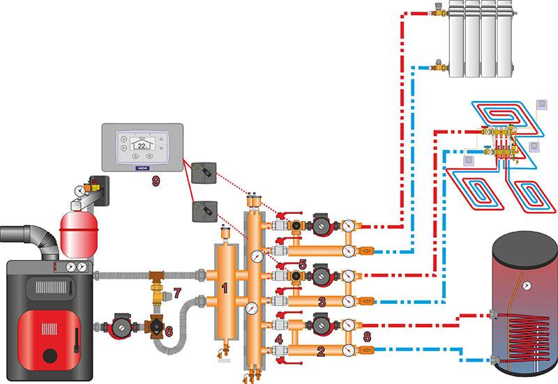Обвязка котла и бойлера косвенного нагрева схема