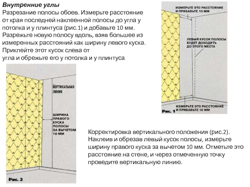 Как клеить обои в углах комнаты с подбором рисунка