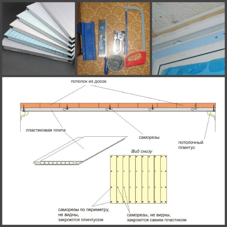 Как сделать пластиковый потолок. выбор материалов и руководство по монтажу
