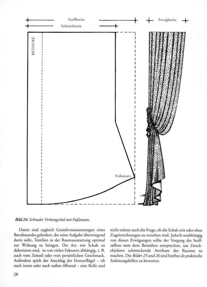 Выкройки штор — инструкция, как сшить шторы своими руками. пошаговое руководство + мастер-класс (150 фото новинок дизайна)