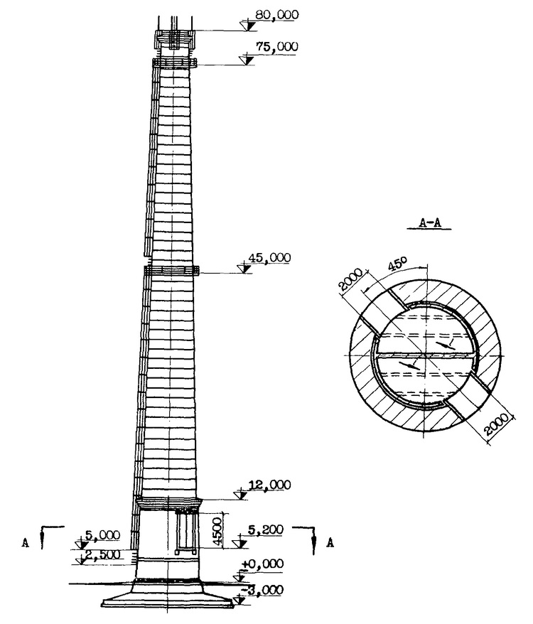 Дымовая труба кирпичная типовой проект