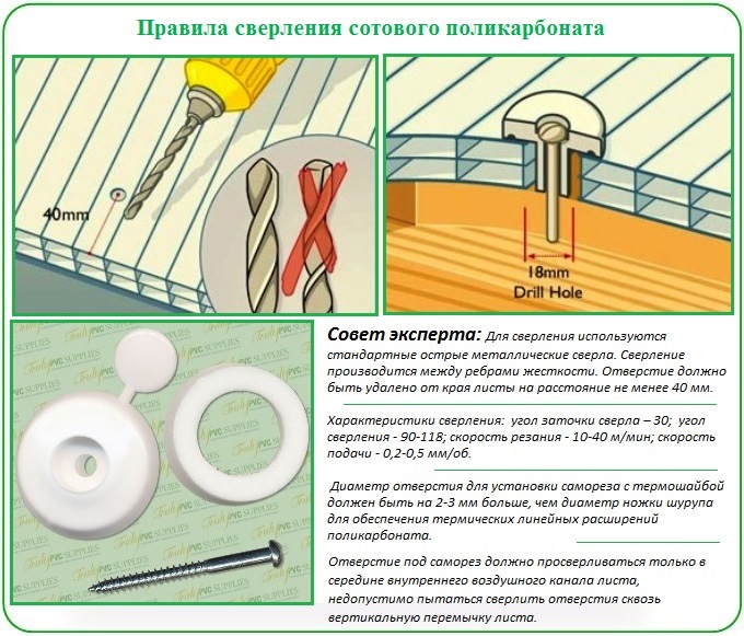 Установка поликарбоната на теплицу: какие бывают и какой лучше выбрать