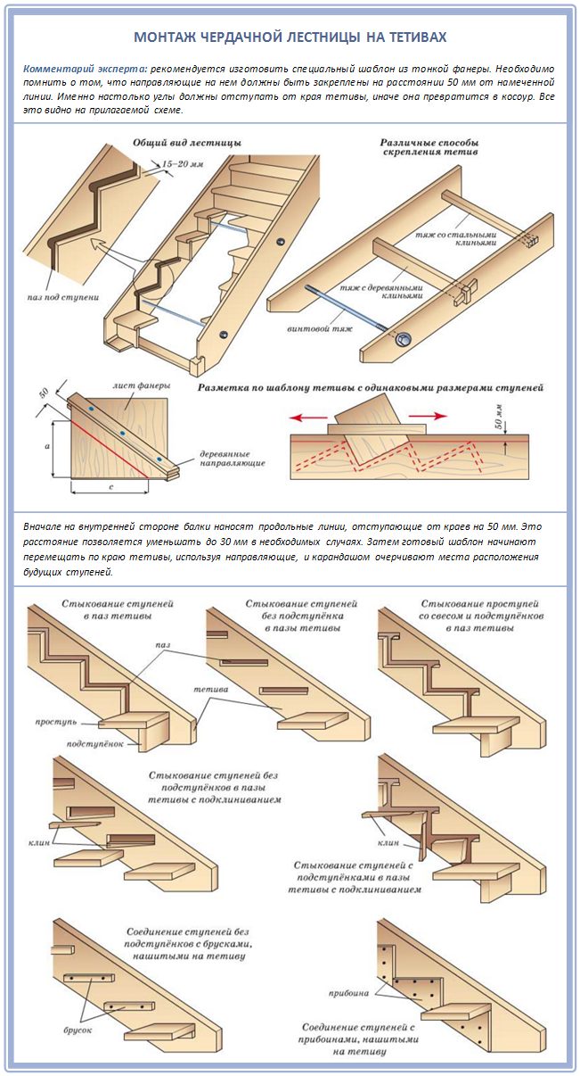 Как собрать лестницу из дерева: подробная инструкция