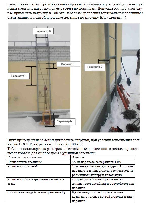 Протокол испытания наружной пожарной лестницы образец