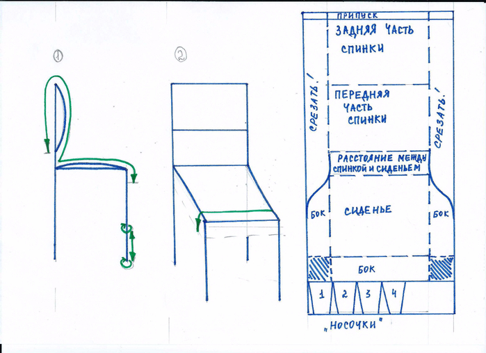 Чехол на стул со спинкой своими руками: как сшить, выкройки, пошаговые инструкции с фото