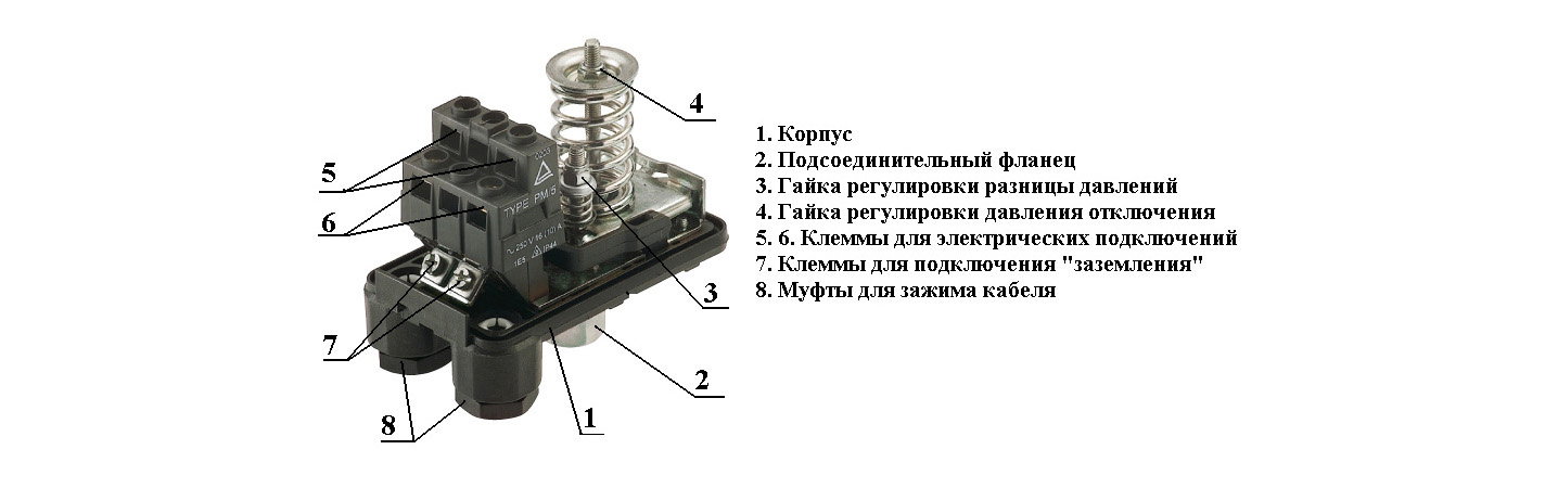 Настройка реле давления насосной станции своими руками (на примере рдм-5)