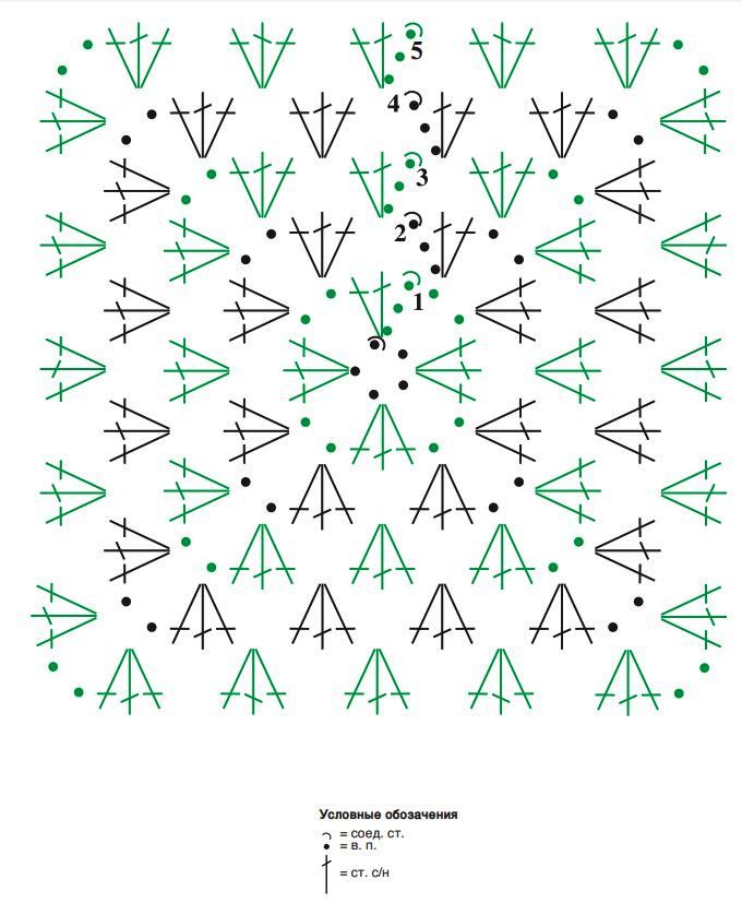 Крючком вязание табуретки схема