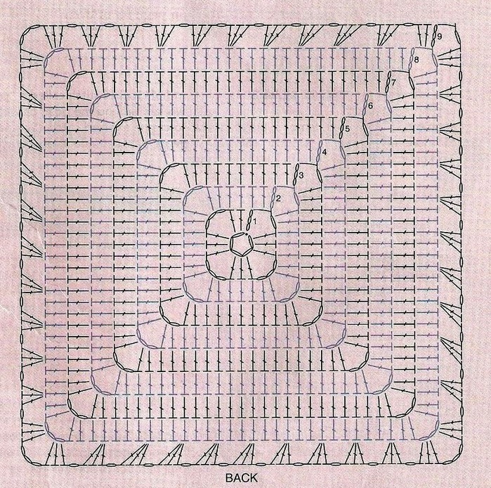 Квадратный коврик крючком схема
