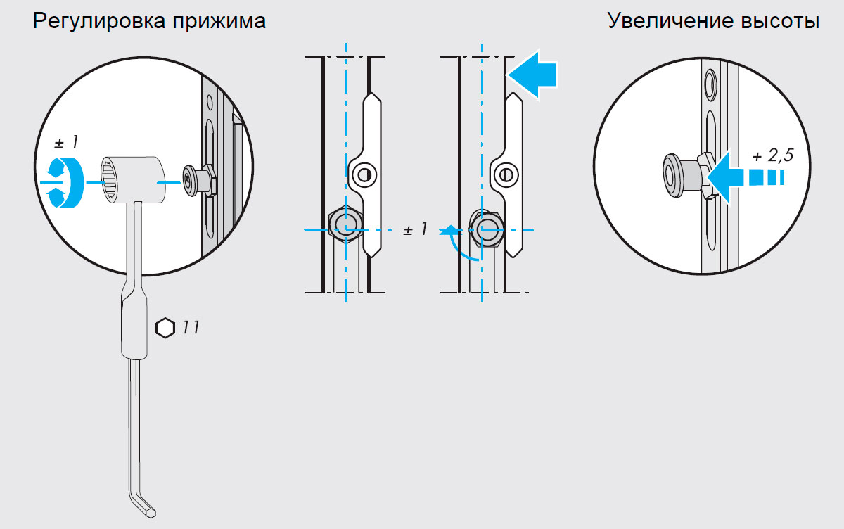 Регулировка пластиковых дверей балкона самостоятельно на зиму инструкция пошаговая инструкция с фото