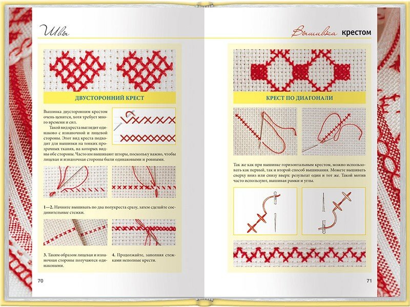 Как правильно вышивать крестиком (для начинающих): пошаговое описание этапов, чтение схем, а также какие необходимы материалы (фото & видео)