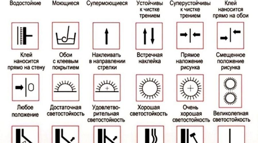 Что означает смещение рисунка на обоях 64