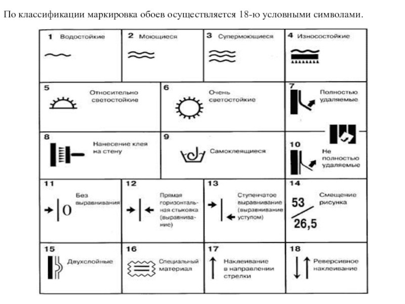 Знак на обоях с подгонкой рисунка