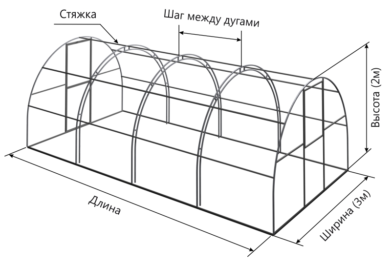 Схема сборки теплицы капелька