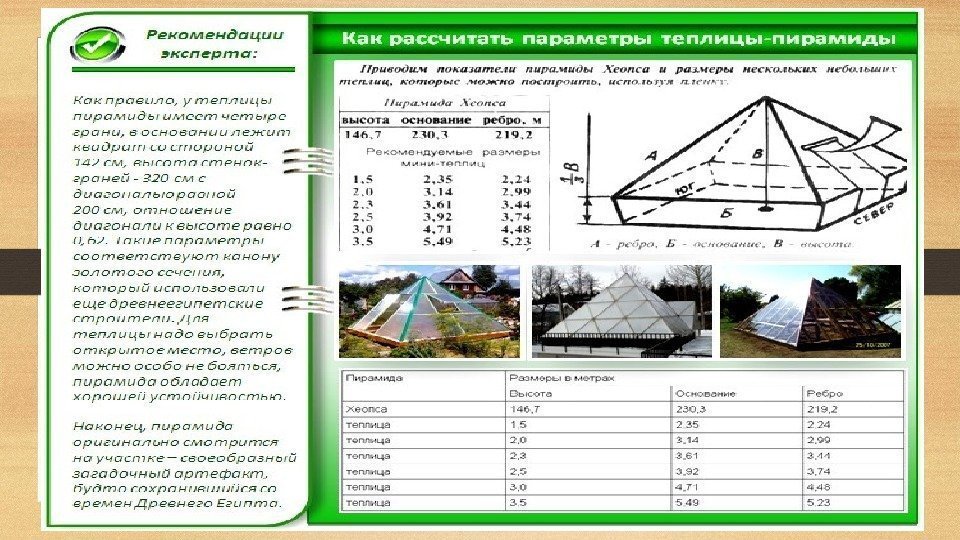 Пирамидальная теплица чертеж