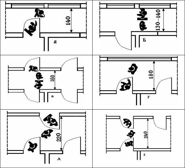 Как определить площадь вашей прихожей в квартире: 7 важных элементов мебели в коридоре