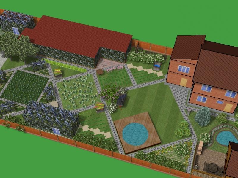 Функциональное зонирование садового участка: грамотное зонирование территории, размещение элементов ландшафтного дизайна + фото примеров лучших планировок