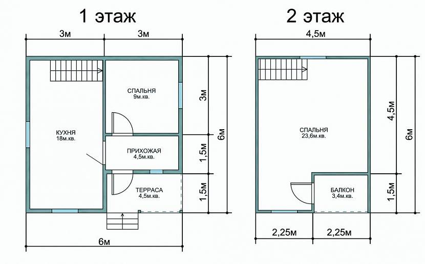 Проекты и планировка домов 6х6 с мансардой
