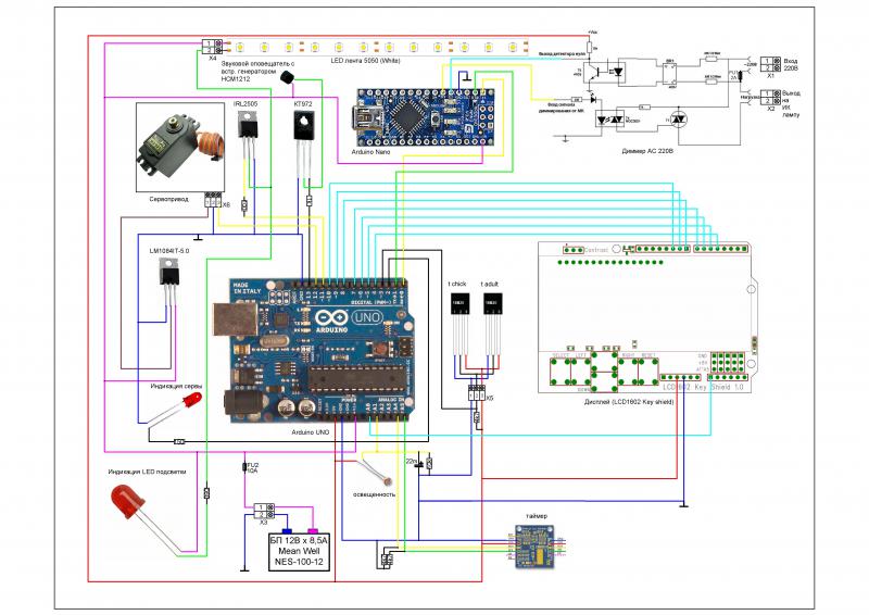 Автоматика на ардуино. Умная теплица на ардуино схема. Контроллер теплицы Arduino Nano. Автоматизация теплицы на ардуино уно. Контроллер Arduino Mega для теплиц.