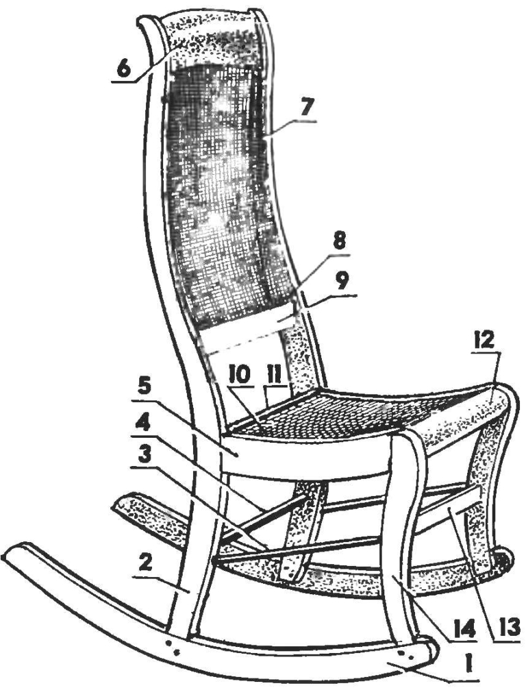 Кресло-качалка своими руками: делаем самостоятельно по инструкции из дерева кресло-качалку