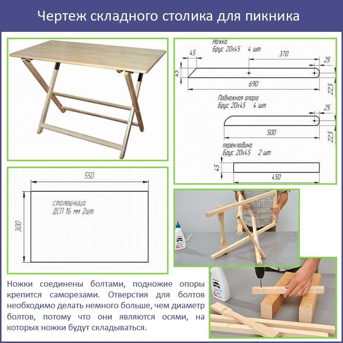 Стол-скамейка трансформер: чертежи, примеры с размерами. создаем стол-скамейку трансформер своими руками