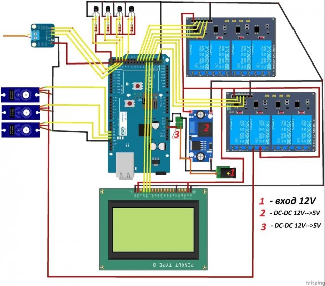 Готовые проекты умных теплиц на arduino своими руками – автоматизация / умный контроллер теплицы: как автоматизировать системы