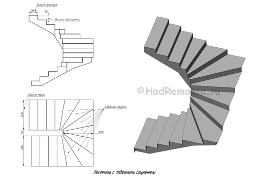 Конструкция лестницы с забежными ступенями чертеж - всё о лестницах
