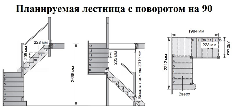 П-образная лестница: 4 способа расчета, в зависимости от типа конструкции