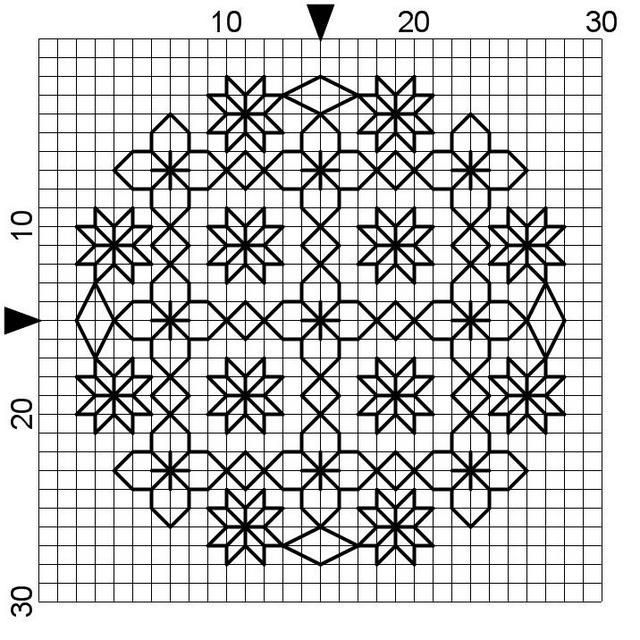 Блэкворк вышивка схемы для начинающих