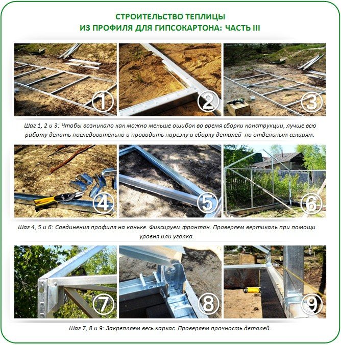 Парник из профиля для гипсокартона своими руками чертежи расчеты