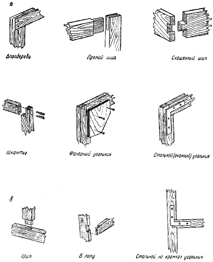 Особенности отделки металлической лестницы деревом: выбор материала и технология проведения работ