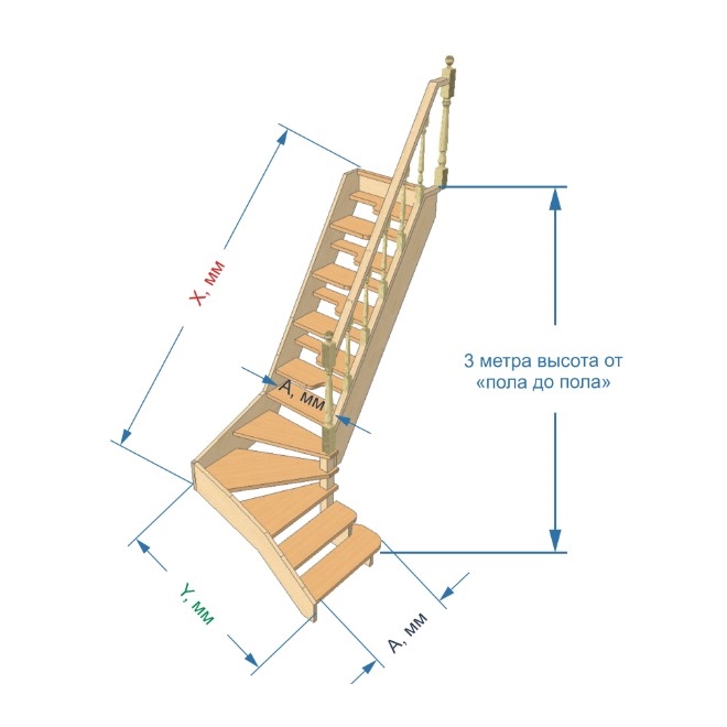 Лестница гусиный шаг своими руками – пошаговая инструкция, из какого материала сделать